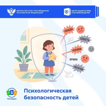 �������� | ��������������� ������������ ����� ����� ������ ��������������� ������������ ����������?