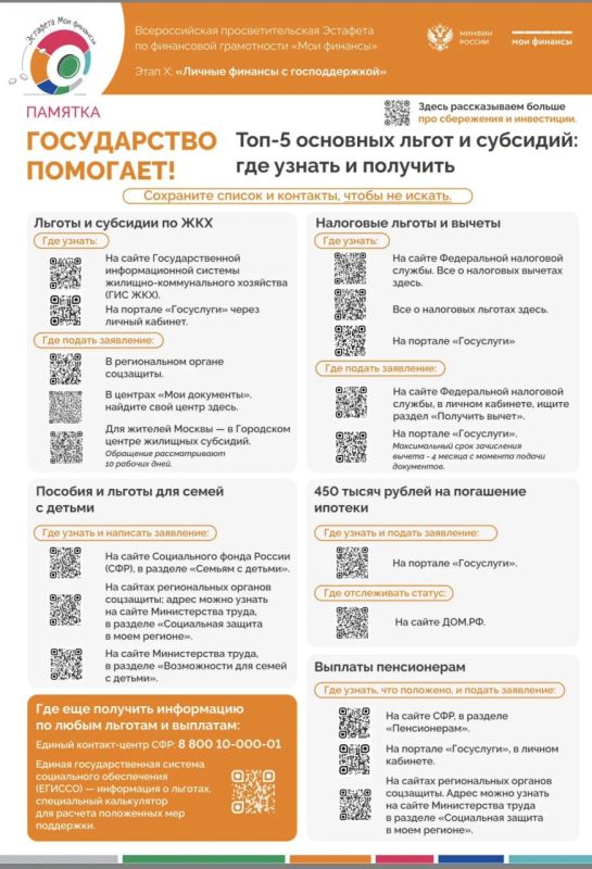 Топ-5 основных льгот и субсидий: где узнать и получить