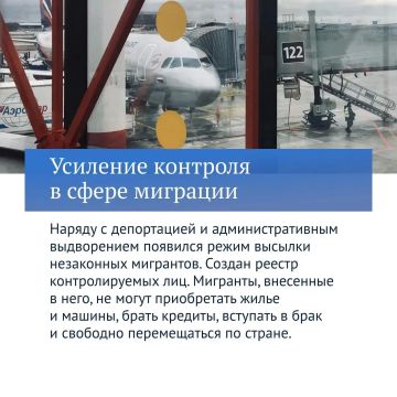 ���� �� ����������� ������ ������� VIII ������ � ����������������� ������������ ��������