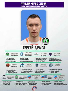 СЕРГЕЙ ДРЫГА — ЛУЧШИЙ ИГРОК СЕЗОНА ЧЕМПИОНАТА ЛНР 8х8 — 2026!