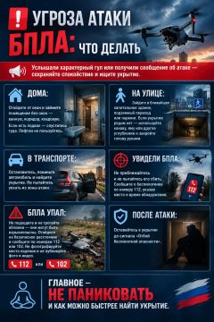 Угроза атаки БПЛА: что делать