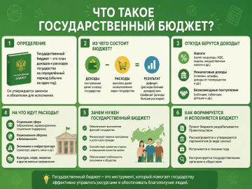 ��������������� ������ � ��� �������� ���������� ���� ����������� �� ����������� ������