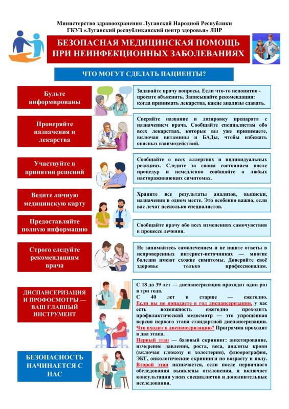 Безопасная медицинская помощь: что может сделать сам пациент?