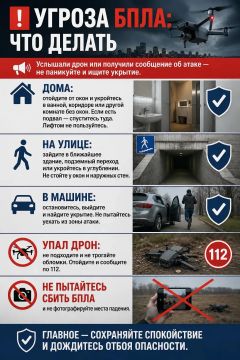 ������ ����: ��� ������?. �������� ���� ��� �������� ��������� �� ����� � �� ��������� � ����� ������� ����: �������� �� ���� � ��������� � ������, �������� ��� ������ ������� ��� ����