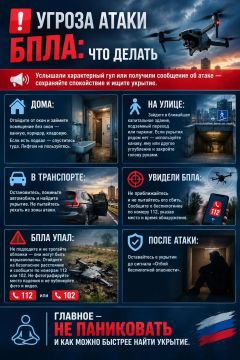 Угроза атаки БПЛА: что делать