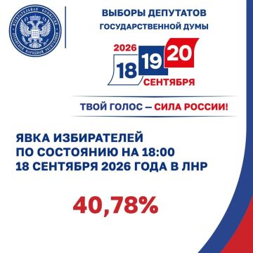 Анна Сорока: По состоянию на 18:00 18 сентября 2026 года явка избирателей на территории ЛНР на выборах депутатов Государственной Думы Федерального Собрания Российской Федерации девятого созыва составила 40,78%