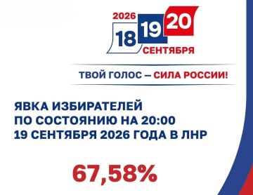 Константин Бутримов: Второй день выборов в Луганской Народной Республике завершён