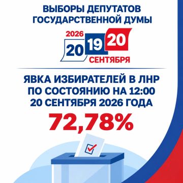 По состоянию на 12:00 20 сентября 2026 года явка избирателей на территории ЛНР составила 72,78%