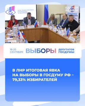 В ЛНР итоговая явка на выборы в Госдуму РФ – 79,33% избирателей