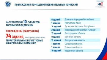 � 10 �������� ������ ��-�� ���� ��� ���������� 74 ������ ����������