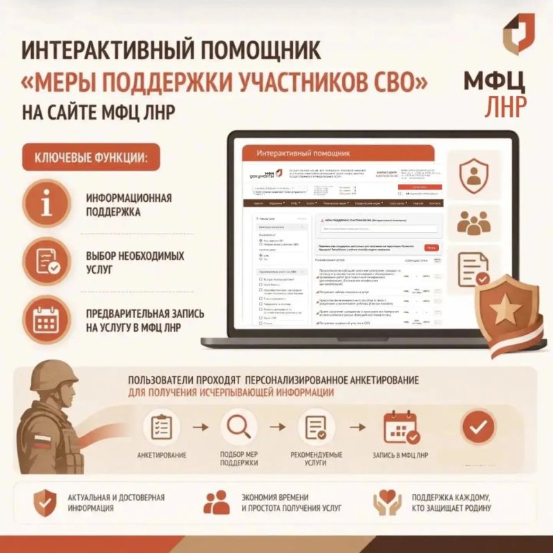 На сайте МФЦ ЛНР представлен интерактивный помощник для участников СВО