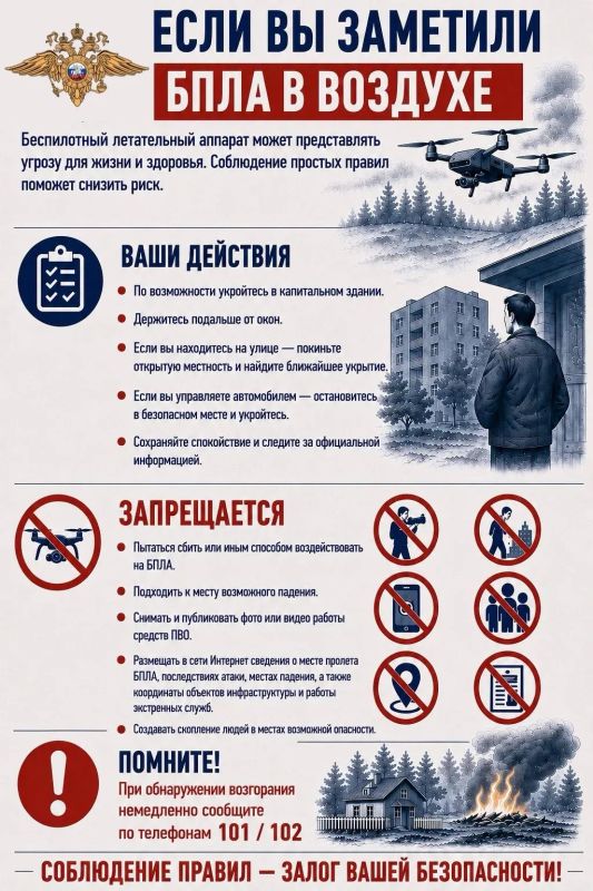 Что делать при пролете БПЛА