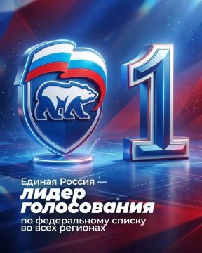 ������� �����: ������� ������� ������� ��������������� ����� ������������� �������� 2026 ����