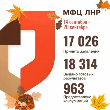 ��� ���: ����� ��������� ������ � 14 �� 20 ��������