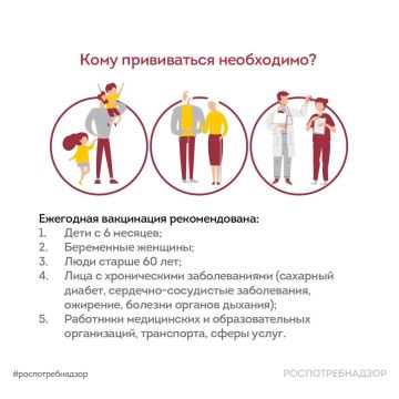 ��������������� �����������, ��� ������������� � �������� ������ ������