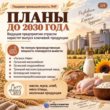 � 2030 ���� ��� ���� ��������� ���� �����, ������ � ������� 3 ������ ������� ����