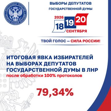 Константин Бутримов: После обработки 100% протоколов итоговая явка на выборах депутатов Государственной Думы на территории ЛНР составила 79,34%