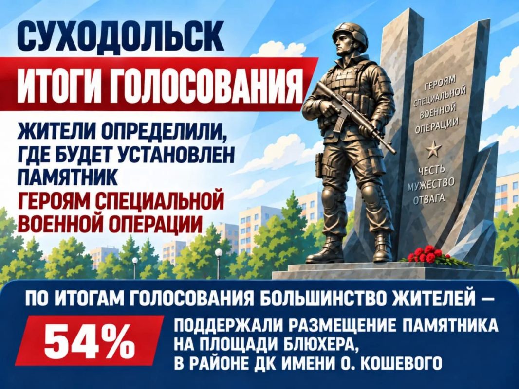 Уважаемые земляки!. Голосование завершено