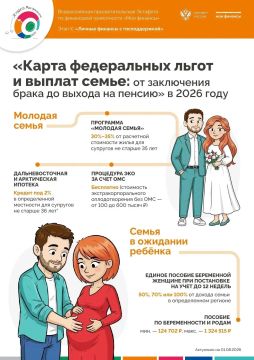 ����� 2026: ������ � ������� �����