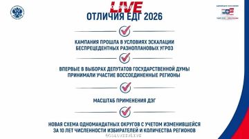 Избирательная кампания проходила в условиях беспрецедентных разноплановых угроз и значительно отличалась от голосования 2021 года, отметила глава ЦИК Элла Памфилова