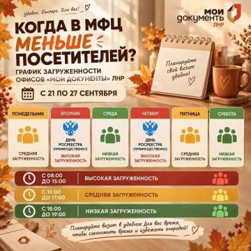 МФЦ ЛНР: выбираем удобный день для посещения