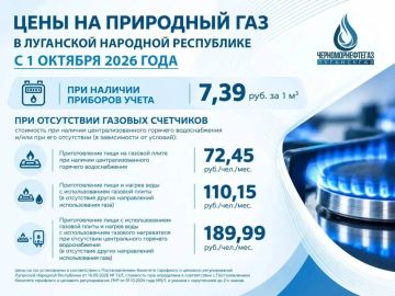 В ЛНР с 1 октября изменятся цены на природный газ