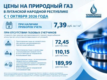 ЦЕНЫ НА ПРИРОДНЫЙ ГАЗ ДЛЯ НАСЕЛЕНИЯ ЛНР С 1 ОКТЯБРЯ 2026 ГОДА