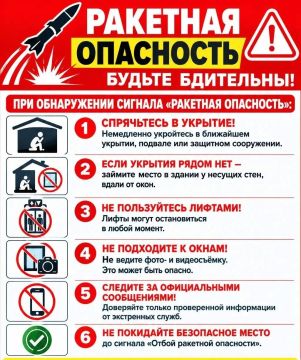 ��������, ��������� �������