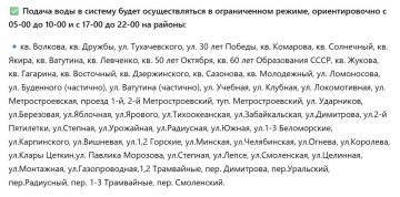 С 30 сентября в части Луганска вода будет по графику