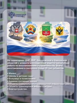 День воссоединения ДНР, ЛНР, Запорожской и Херсонской областей с Россией