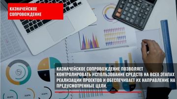 ���������� ������������ ������������ �� ��������� �������� ���������� �������������� � ����� #������