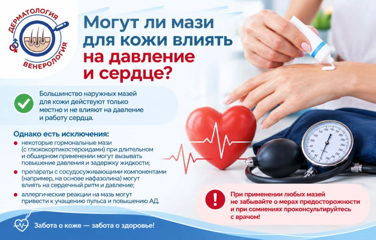 Сегодня разберем тему, которую пациенты часто недооценивают: могут ли мази для кожи влиять на давление и сердце?