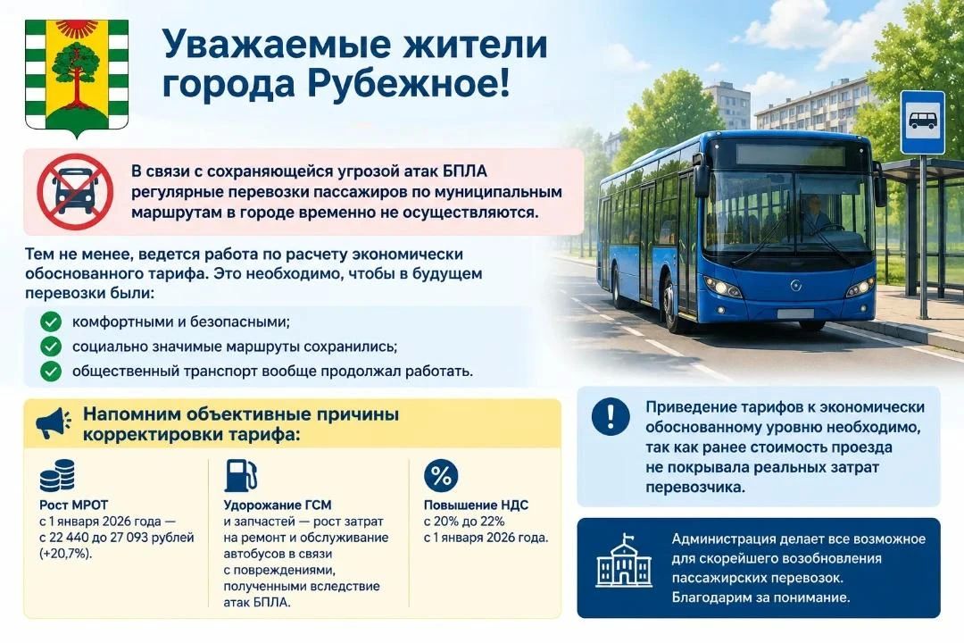 Уважаемые жители города Рубежное!