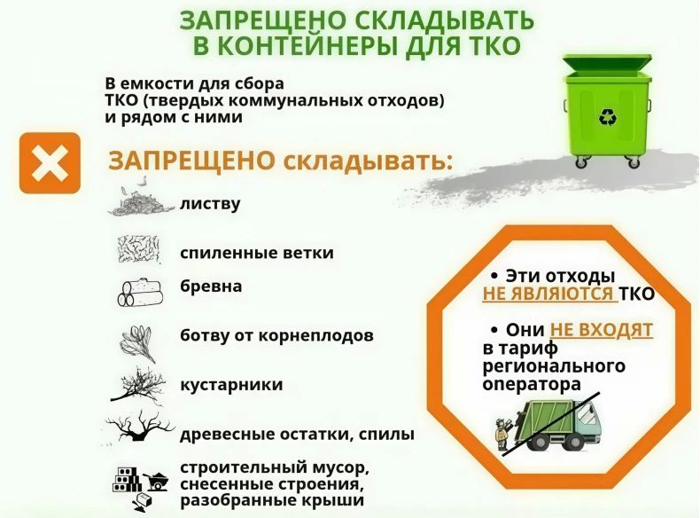 Сегодня хотим напомнить жителям о правилах складирования отходов на контейнерных площадках