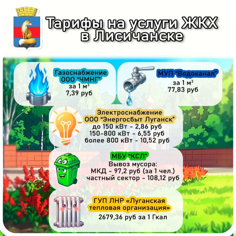 Тарифы на коммунальные услуги в городе Лисичанске с 01.10.2026 года
