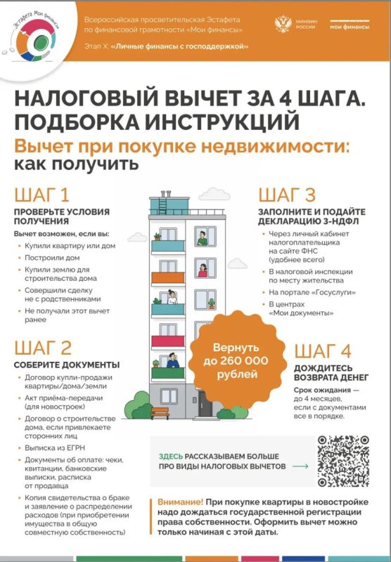 Налоговый вычет на недвижимость