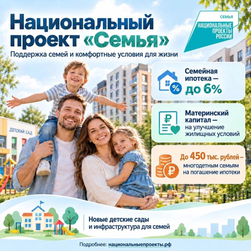Всесторонняя поддержка родителей, укрепление семейных ценностей и создание условий для комфортной жизни семей с детьми — важные направления национального проекта «Семья»