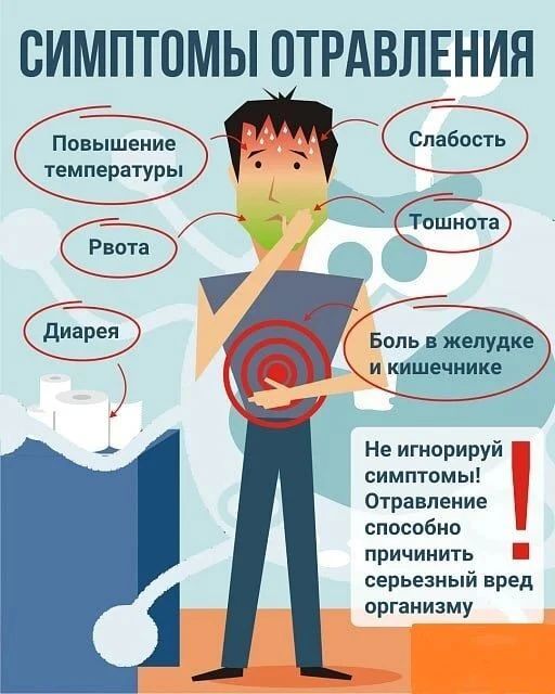 ЕСЛИ ЭТО ОТРАВЛЕНИЕ?. Как помочь пострадавшему? Рекомендации специалистов и инструкторов первой помощи Луганского центра медицины катастроф ВО-ПЕРВЫХ, помочь пострадавшему принять удобное положение, следить за состоянием...