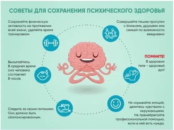Неделя сохранения психического здоровья в 2026 году проходит с 5 по 11 октября в честь Всемирного дня психического здоровья, отмечаемого 10 октября