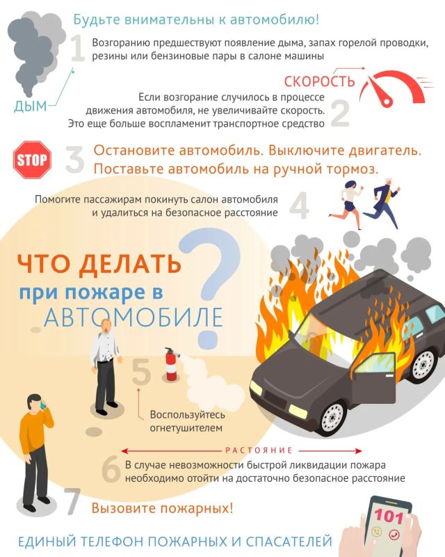 Пожарная безопасность в автомобиле