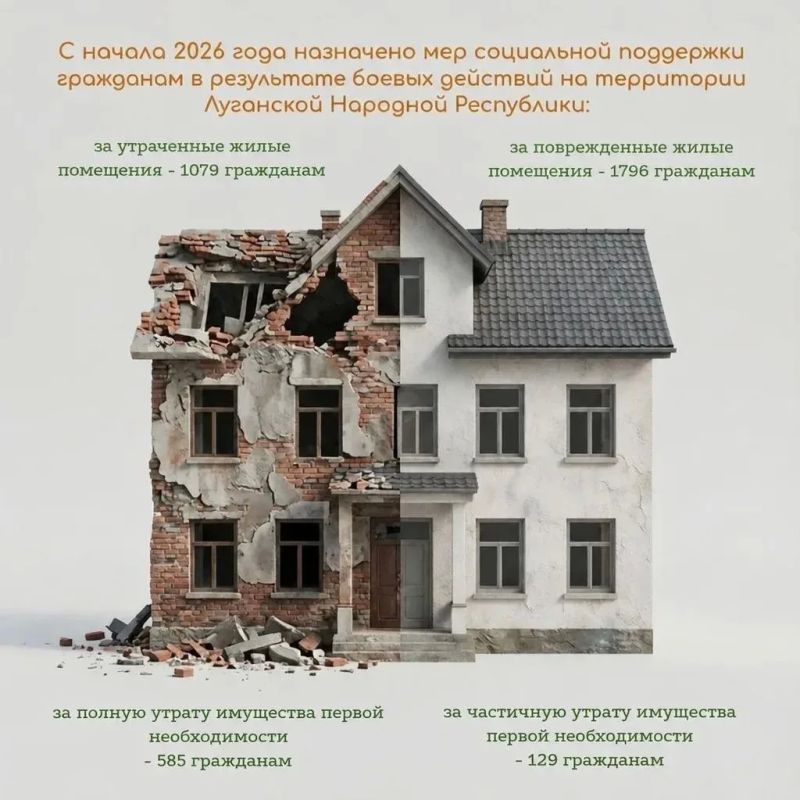 С начала 2026 года жителям ЛНР назначены меры социальной поддержки в связи с боевыми действиями