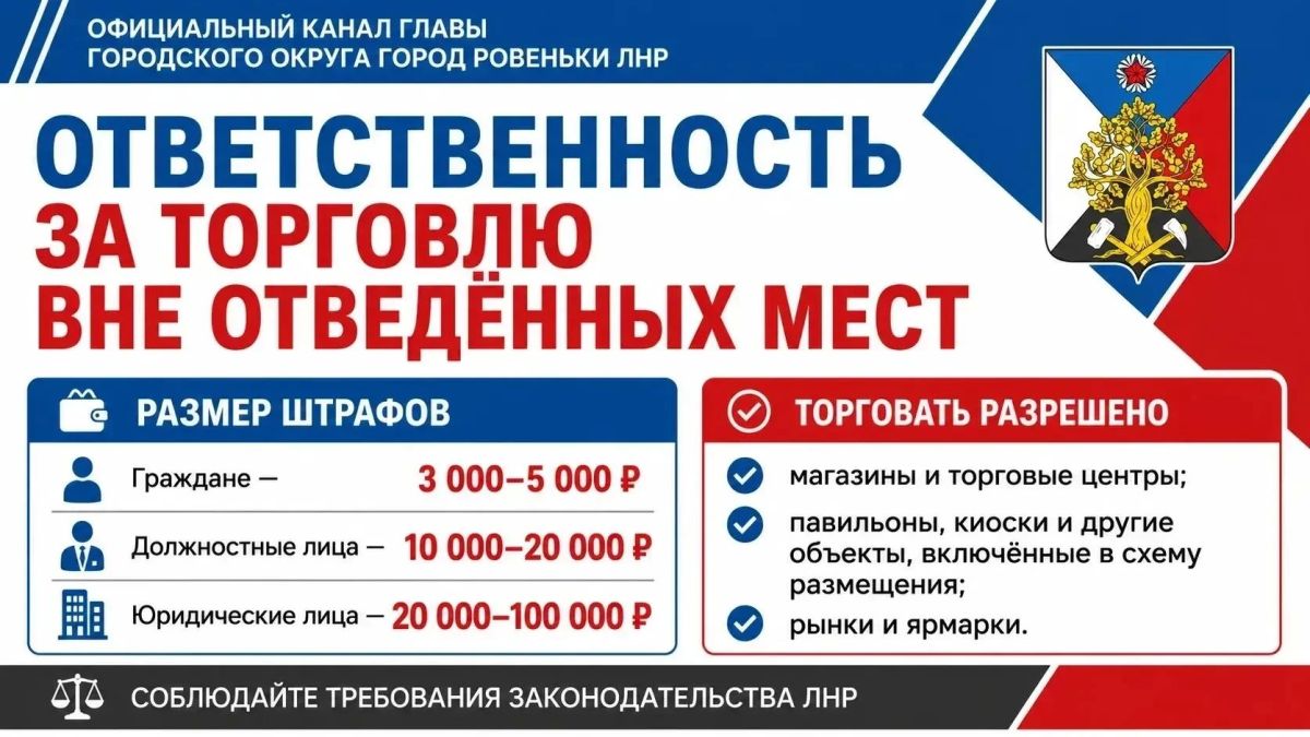Андрей Рубанцов: Штрафы за торговлю в неположенном месте: что нужно знать предпринимателю