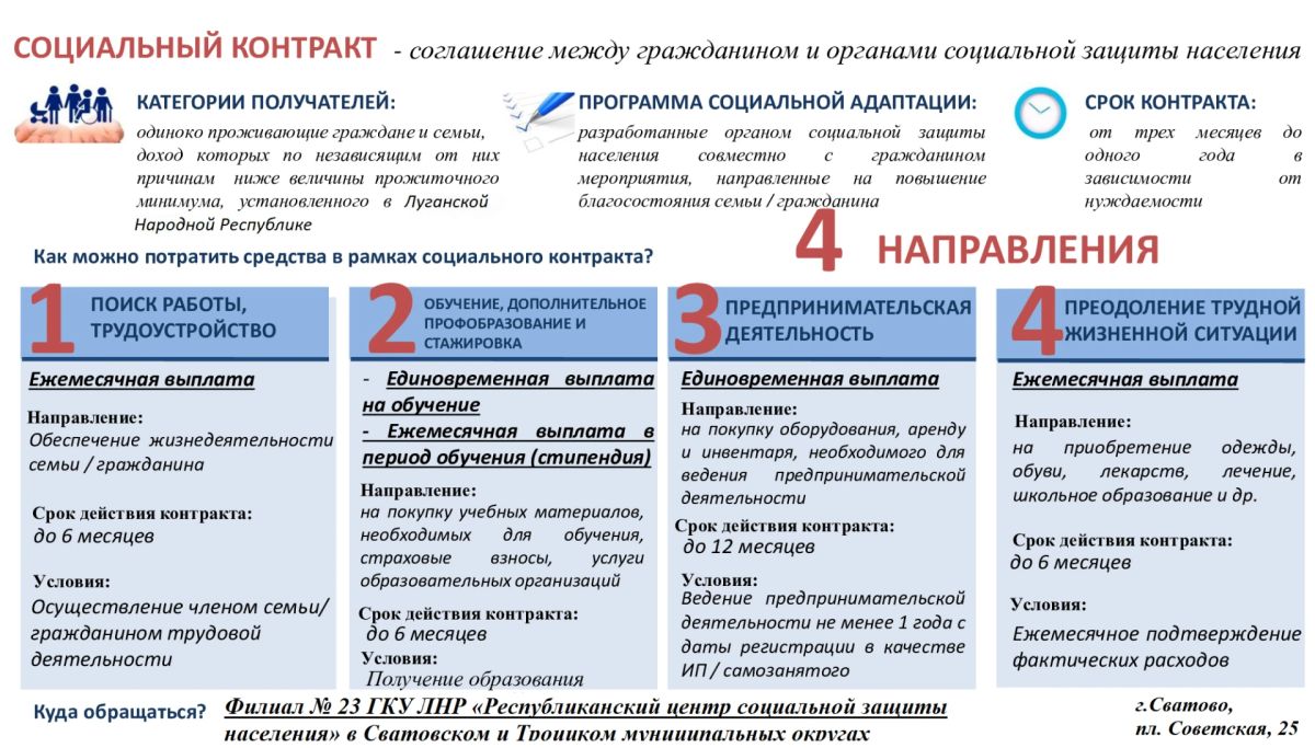 Соцконтракт: помогаем начать новую главу