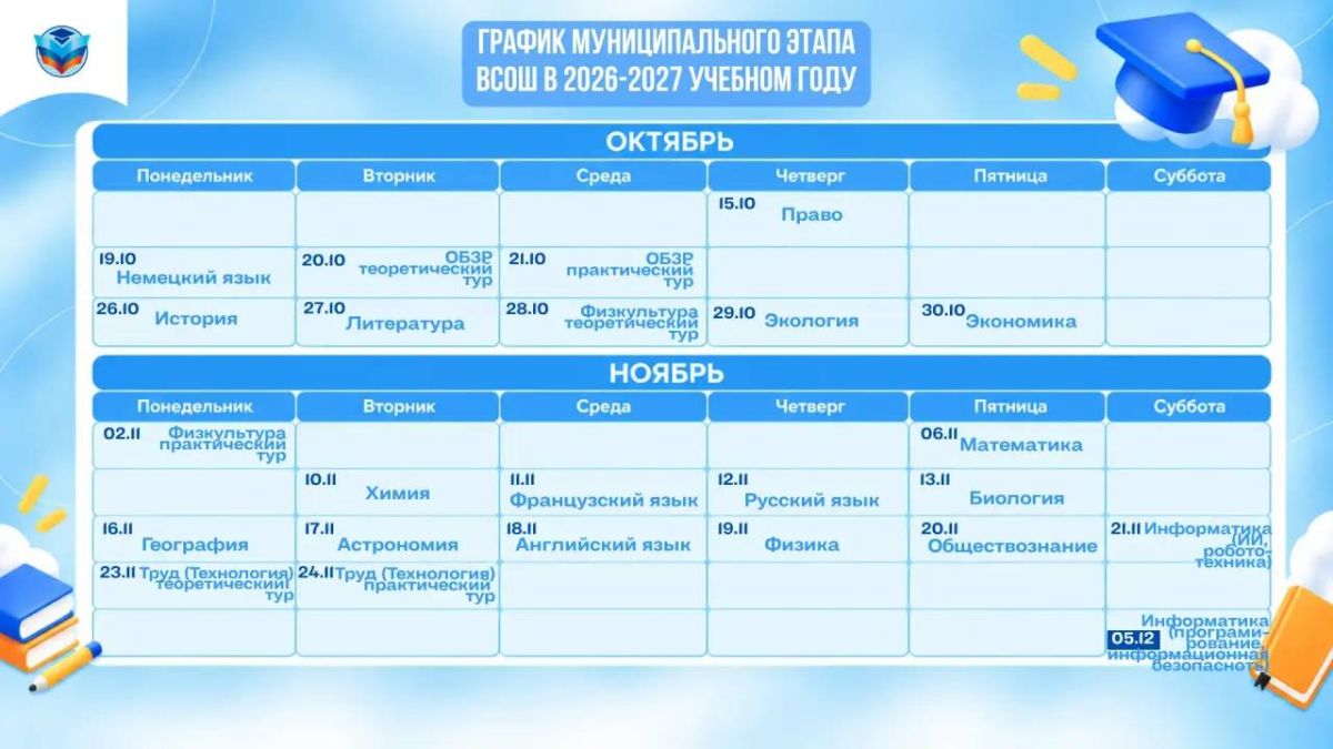 Олимпиадный сезон продолжается: впереди муниципальный этап
