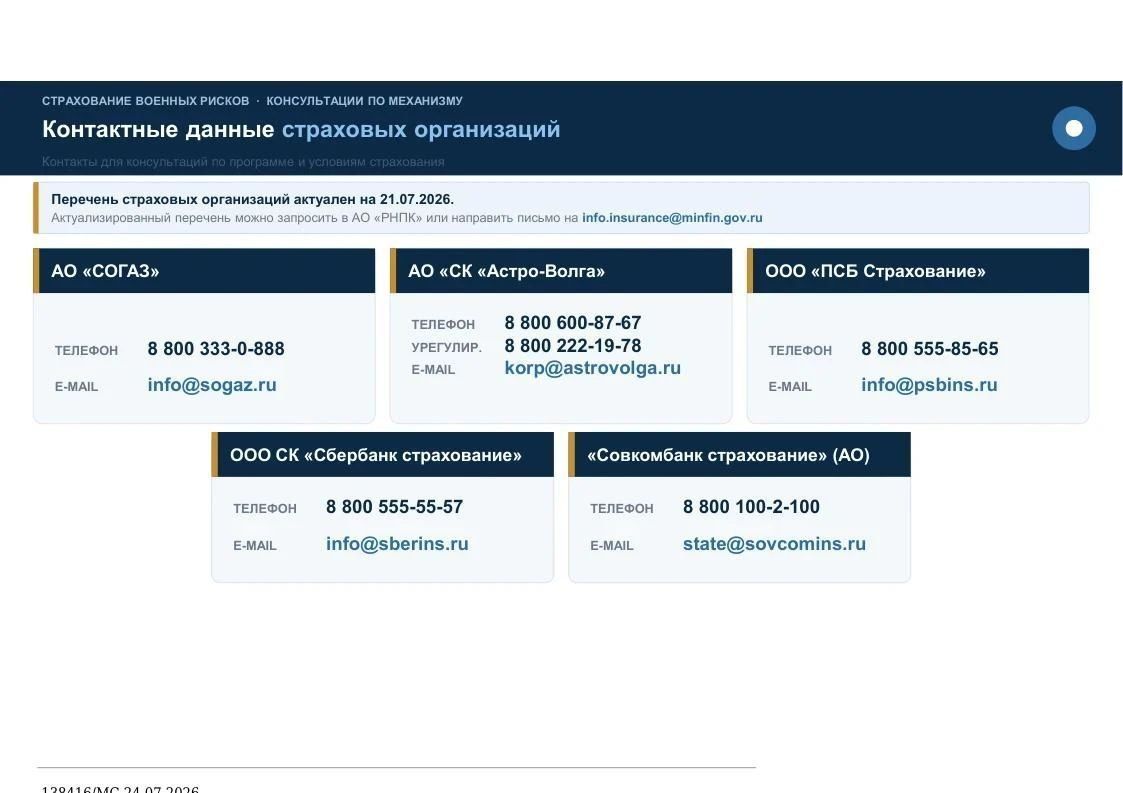 Страхование от военных рисков для аграриев с господдержкой