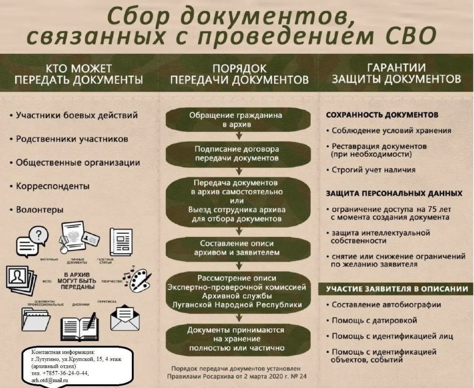 Согласно поручению Президента Российской Федерации по всей стране осуществляется комплекс мероприятий, призванных передать будущим поколениям истории подвига и самоотверженности участников специальной военной операции...