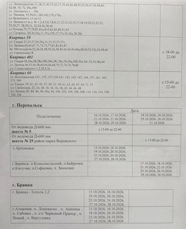 В Алчевске, Брянке и Перевальском округе изменили график подачи воды