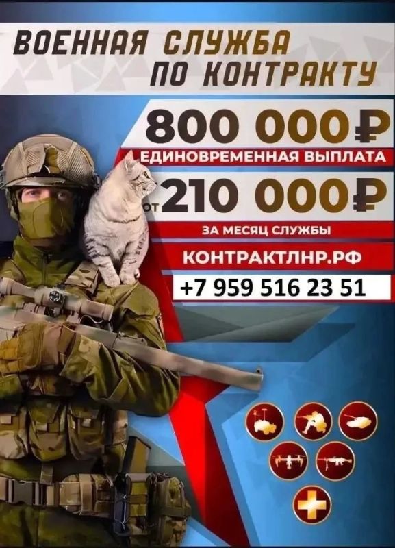 Военная служба по контракту в вооруженных силах Российской Федерации