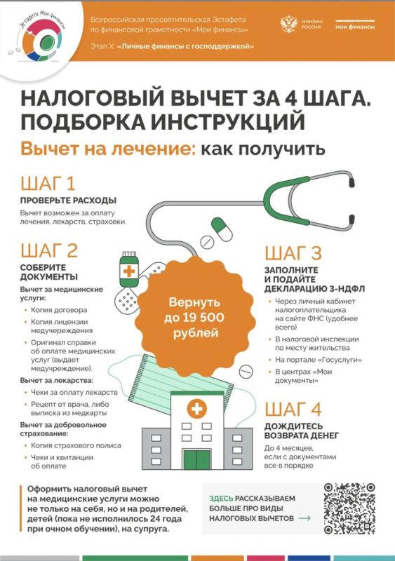 Вычет на лечение — это социальный налоговый вычет по НДФЛ, который позволяет вернуть часть денег, потраченных на медицинские услуги, лекарства и страховые взносы по договору добровольного медицинского страхования (ДМС)