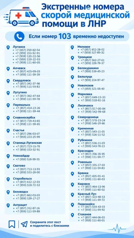 Альтернативные номера скорой помощи в ЛНР